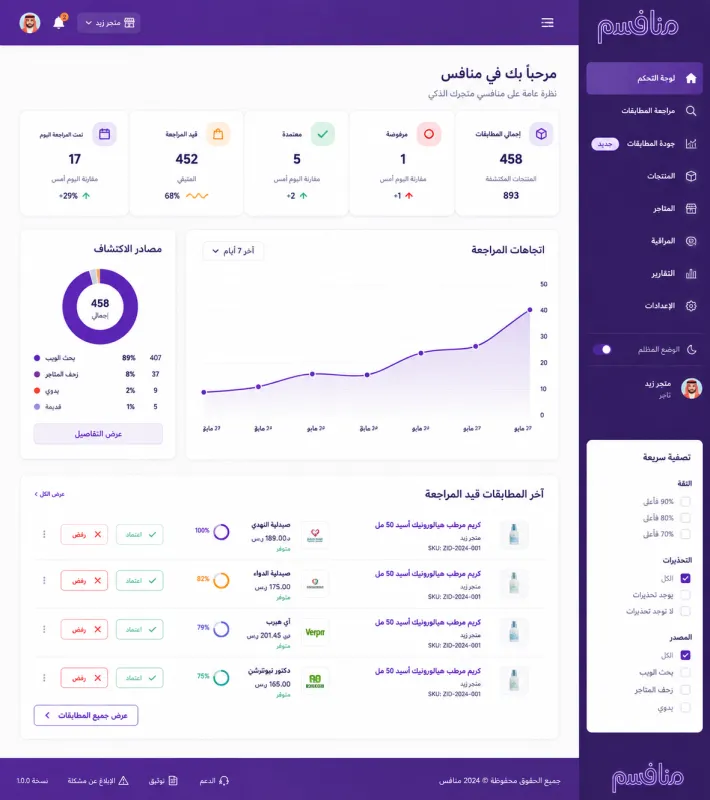 majed
